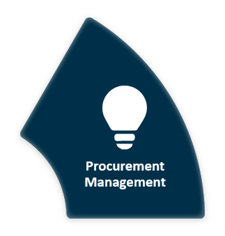 procurement management